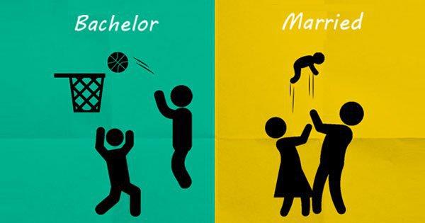 These Posters Show How Marriage Changes A Guy’s Life