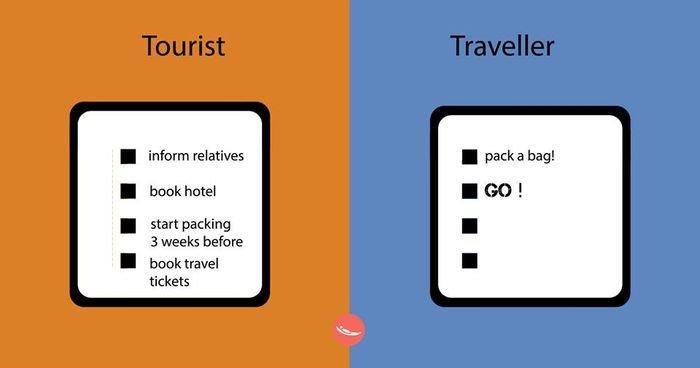 Are You A Tourist Or A Traveller? These Posters Will Tell You