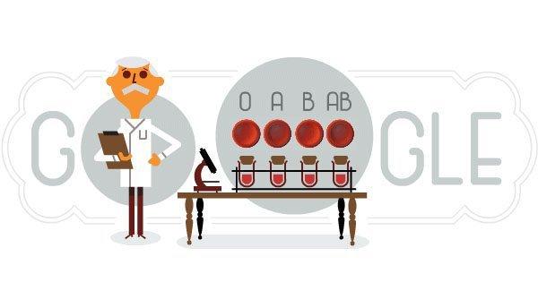 Today’s Google Doodle Honours Karl Landsteiner, Discoverer Of Blood Groups