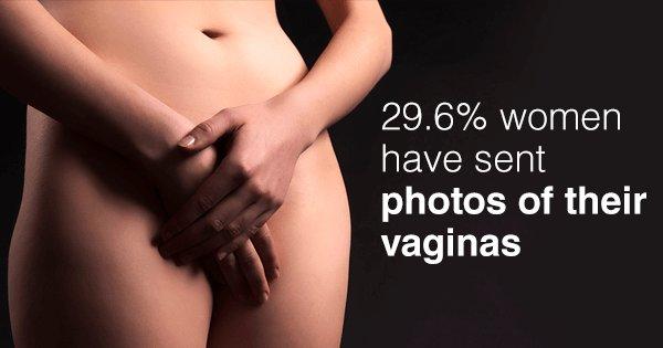 The Results Of This Indian Vagina Survey Are As Fascinating As They Are Informative