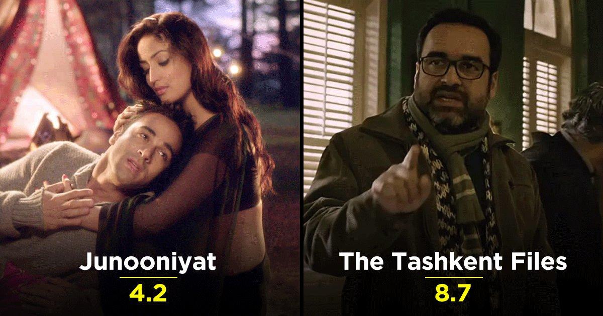 Here’s A Look At The Highest & Lowest Rated Movies Of Bollywood Directors On IMDb