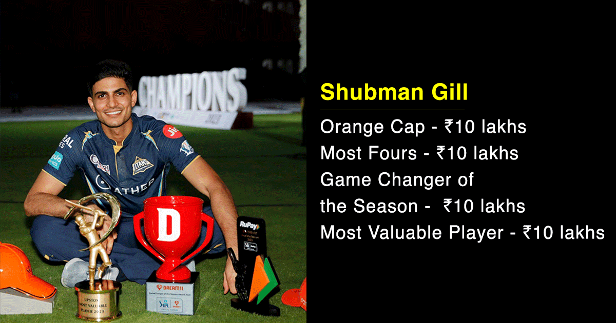 From Shubman Gill To Faf du Plessis, Here’s A Complete List Of Awards & Prize Money In IPL 2023