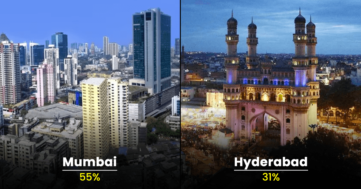 Mumbai To Delhi: Here’s How Much Of Your Income You Gotta Spend To Buy A House In India’s Big Cities