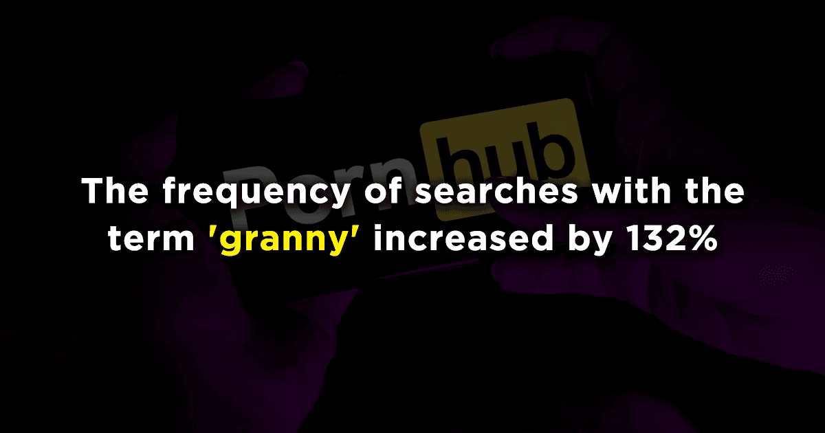 This Is What People Searched On Pornhub Last Year & Yes, Some Of It Did Take Us By Surprise